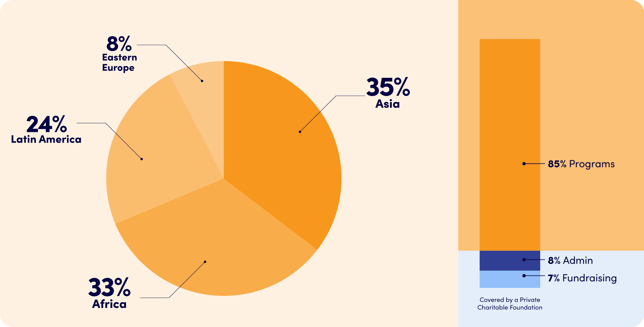 financial-graphic-web-final financial-graphic-web-final