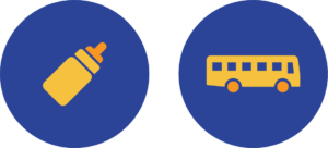 nutrition-transportation